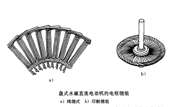 永磁电机